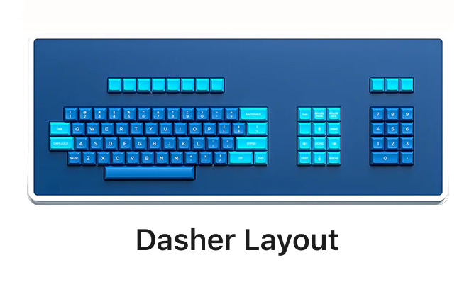 Dasher-indeling. Illustratie: Atomic