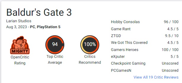 Een van de beste RPG's in de geschiedenis van de industrie! Critici zijn enthousiast over Baldur's Gate III en geven het spel topcijfers-3