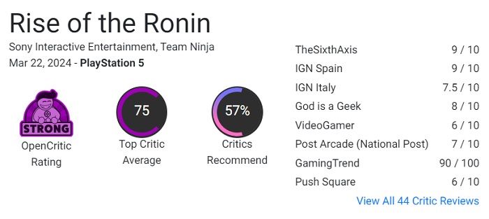 Een goed spel dat zoveel beter had kunnen zijn: critici hebben hun lof gereserveerd voor Rise of the Ronin-3 Een goed spel dat zoveel beter had kunnen zijn: critici hebben hun lof gereserveerd voor Rise of the Ronin-3