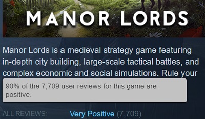 Manor Lords piekte op 160.000 mensen online in de eerste 24 uur na de release - gamers zijn enthousiast over de strategie-3 Manor Lords piekte op 160.000 mensen online in de eerste 24 uur na de release - gamers zijn enthousiast over de strategie-3