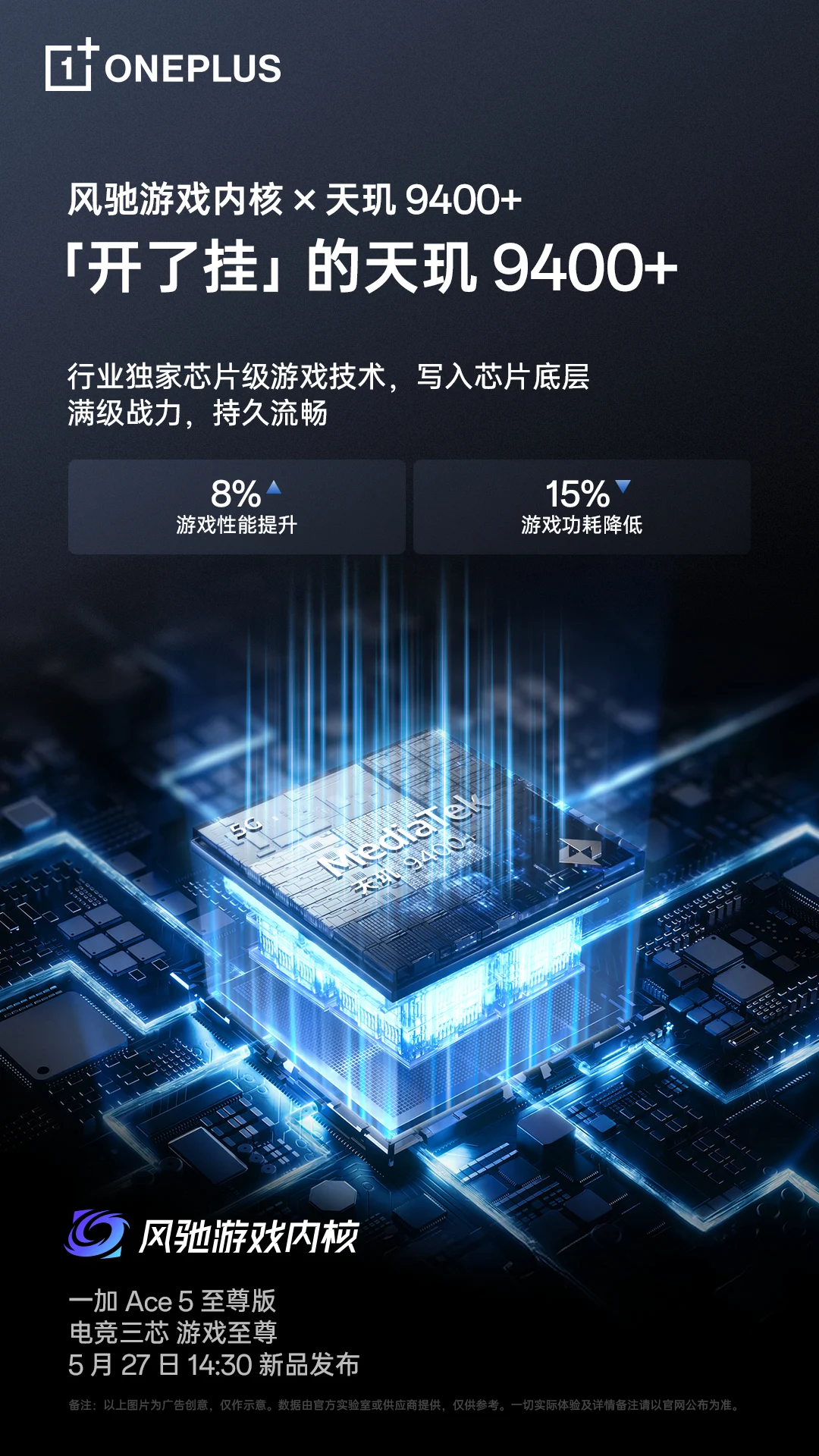 OnePlus Ace 5 Series: De eerste drie-chip smartphone voor eSports OnePlus Ace 5 Series: De eerste drie-chip smartphone voor eSports
