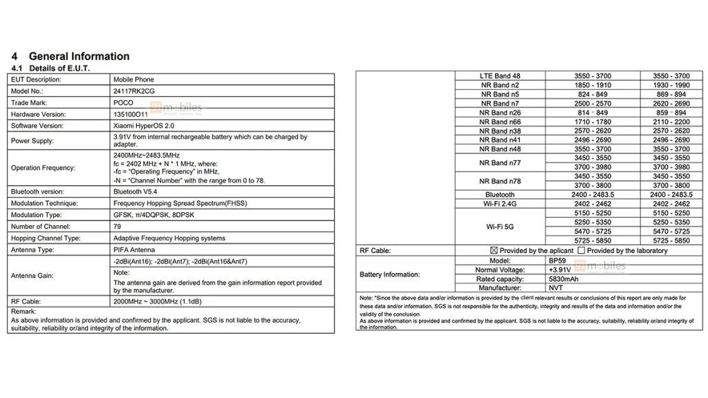 Poco F7 Pro informatie uit FCC-database