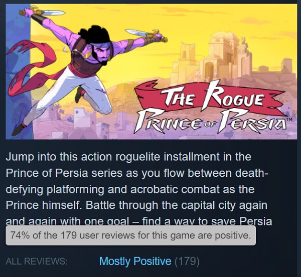 Niet slecht, maar ook niet dat: gamers hebben geen interesse getoond in The Rogue Prince of Persia, ook al krijgt de game goede beoordelingen-3 Niet slecht, maar ook niet dat: gamers hebben geen interesse getoond in The Rogue Prince of Persia, ook al krijgt de game goede beoordelingen-3