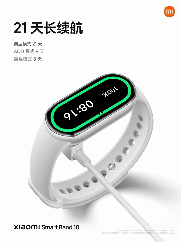 Mi Band 10 Keramische Behuizing Mi Band 10 Keramische Behuizing