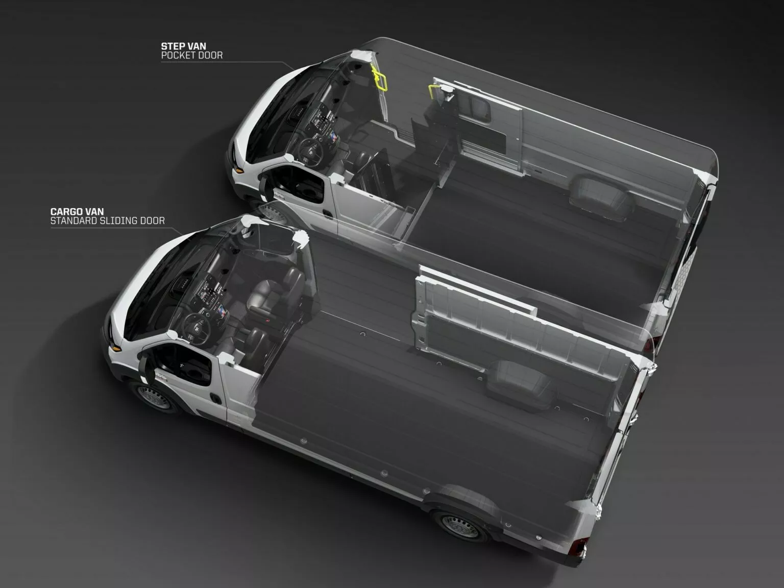 Ram ProMaster EV Kenmerken Ram ProMaster EV Kenmerken