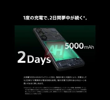 Marketingmaterialen Sony Xperia 1 VII Marketingmaterialen Sony Xperia 1 VII